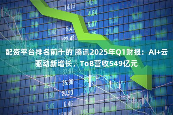 配资平台排名前十的 腾讯2025年Q1财报：AI+云驱动新增长，ToB营收549亿元